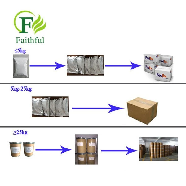 Epalrestat Powder CAS 82159-09-9 Epalrestat Powder CAS 82159-09-9